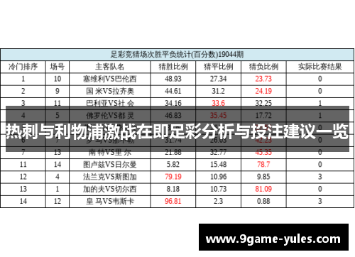 热刺与利物浦激战在即足彩分析与投注建议一览